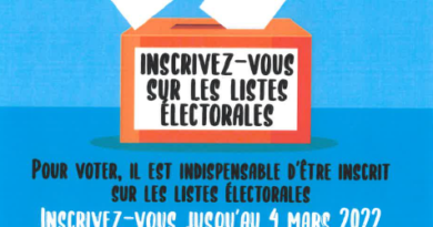 Présidentielles 2022 Présidentielles 2022